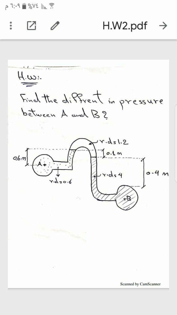 p 1:9 1 %VE .?
H.W2.pdf >
:-
Fined the diffrent
between A andB?
in
pressure
r.dsl.2
abm
rids4
o.4 m
r.dso.6
Scanned by CamScanner
