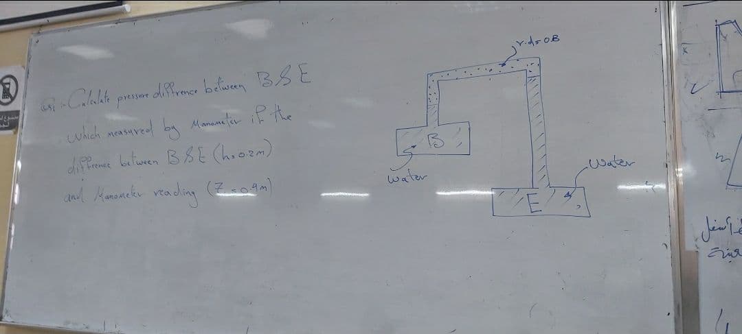 Y.dsOB
presume dl hrence beliwan BSE
which measuveel ba Manane (er i the
c Phrne betuween BSE (hrozm)
dnd Mamonekr veading (Zom)
water
Water
