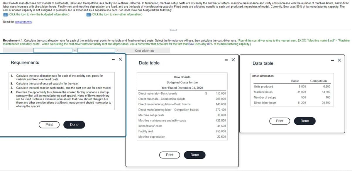 Bow Boards manufactures two models of surfboards, Basic and Competition, in a facility in Southern California. In fabrication, machine setup costs are driven by the number of setups, machine maintenance and utility costs increase with the number of machine hours, and indirect
labor costs increase with direct labor hours. Facility rent and machine depreciation are fixed, and are the basis of manufacturing capacity. Fixed costs are allocated equally to each unit produced, regardless of model. Currently, Bow uses 80% of its manufacturing capacity. The
cost of unused capacity is not assigned to products, but is expensed as a separate line item. For 2020, Bow has budgeted the following:
(Click the icon to view the budgeted information.)
(Click the icon to view other information.)
Read the requirements.
Requirement 1. Calculate the cost-allocation rate for each of the activity-cost pools for variable and fixed overhead costs. Select the formula you will use, then calculate the cost driver rate. (Round the cost driver rates to the nearest cent, SX XX. "Machine maint & util" = "Machine
maintenance and utility costs". When calculating the cost driver rates for facility rent and depreciation, use a numerator that accounts for the fact that Bow uses only 80% of its manufacturing capacity.)
Cost driver rate
Requirements
1.
Calculate the cost-allocation rate for each of the activity-cost pools for
variable and fixed overhead costs.
2.
Calculate the cost of unused capacity for the year.
4.
3. Calculate the total cost for each model, and the cost per unit for each model.
Bow has the opportunity to sublease the unused factory space to a startup
company that will be manufacturing surf apparel. None of Bow's machinery
will be used. Is there a minimum annual rent that Bow should charge? Are
there any other considerations that Bow's management should make prior to
offering the space?
Print
- X
Done
Data table
Bow Boards
Budgeted Costs for the
Year Ended December 31, 2020
Direct materials-Basic boards
Direct materials Competition boards
Direct manufacturing labor-Basic boards
Direct manufacturing labor-Competition boards
Machine setup costs
Machine maintenance and utility costs
Indirect labor costs
Facility rent
Machine depreciation
Print
Done
S
- X
110,000
208,000
145,600
270,400
30,000
422,500
41,600
255,000
22,500
Data table
Other information:
Units produced
Machine hours
Number of setups
Direct labor-hours
Print
Basic
5,500
31,000
500
11,200
Done
Competition
6.500
53,500
100
20,800
X