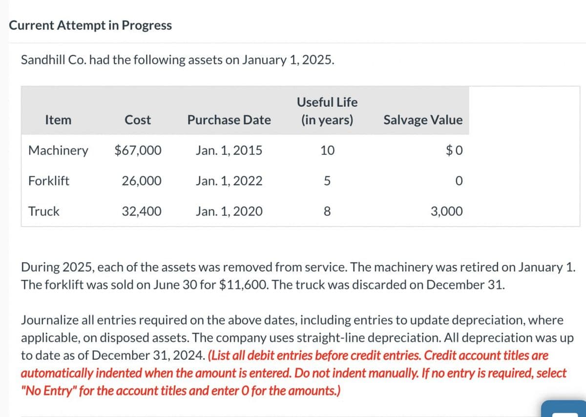 Current Attempt in Progress
Sandhill Co. had the following assets on January 1, 2025.
Item
Machinery
Forklift
Truck
Cost
$67,000
26,000
32,400
Purchase Date
Jan. 1, 2015
Jan. 1, 2022
Jan. 1, 2020
Useful Life
(in years)
10
5
8
Salvage Value
$0
0
3,000
During 2025, each of the assets was removed from service. The machinery was retired on January 1.
The forklift was sold on June 30 for $11,600. The truck was discarded on December 31.
Journalize all entries required on the above dates, including entries to update depreciation, where
applicable, on disposed assets. The company uses straight-line depreciation. All depreciation was up
to date as of December 31, 2024. (List all debit entries before credit entries. Credit account titles are
automatically indented when the amount is entered. Do not indent manually. If no entry is required, select
"No Entry" for the account titles and enter O for the amounts.)