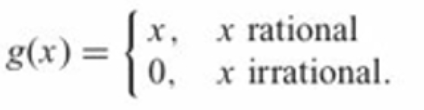 x rational
0, x irrational.
x.
g(x) =
