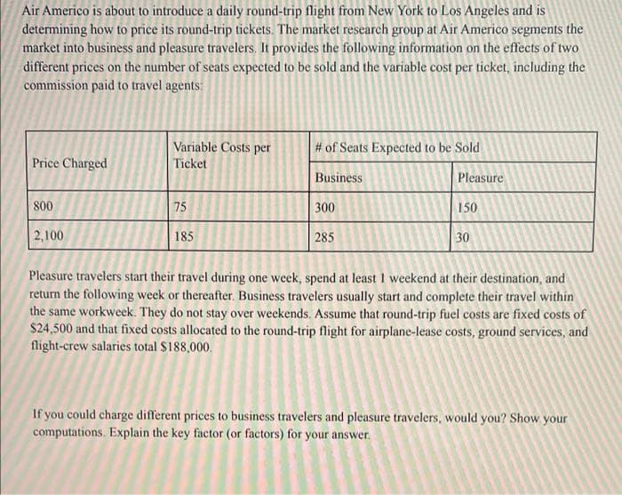 Air Americo is about to introduce a daily round-trip flight from New York to Los Angeles and is
determining how to price its round-trip tickets. The market research group at Air Americo segments the
market into business and pleasure travelers. It provides the following information on the effects of two
different prices on the number of seats expected to be sold and the variable cost per ticket, including the
commission paid to travel agents:
Price Charged
Variable Costs per
Ticket
# of Seats Expected to be Sold
Business
Pleasure
800
2,100
75
300
150
185
285
30
Pleasure travelers start their travel during one week, spend at least I weekend at their destination, and
return the following week or thereafter. Business travelers usually start and complete their travel within
the same workweek. They do not stay over weekends. Assume that round-trip fuel costs are fixed costs of
$24,500 and that fixed costs allocated to the round-trip flight for airplane-lease costs, ground services, and
flight-crew salaries total $188,000.
If you could charge different prices to business travelers and pleasure travelers, would you? Show your
computations. Explain the key factor (or factors) for your answer.