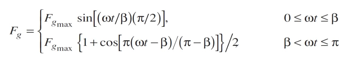 Fam
sin[(ox/B)(t/2)],
0< @t <B
gmax
F,
Fim {1+ cos[r(or – B)/(rt-B)]}/2
g
B< @t < n
8max
