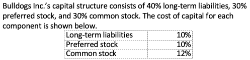 Bulldogs Inc.'s capital structure consists of 40% long-term liabilities, 30%
preferred stock, and 30% common stock. The cost of capital for each
component is shown below.
Long-term liabilities
Preferred stock
Common stock
10%
10%
12%
