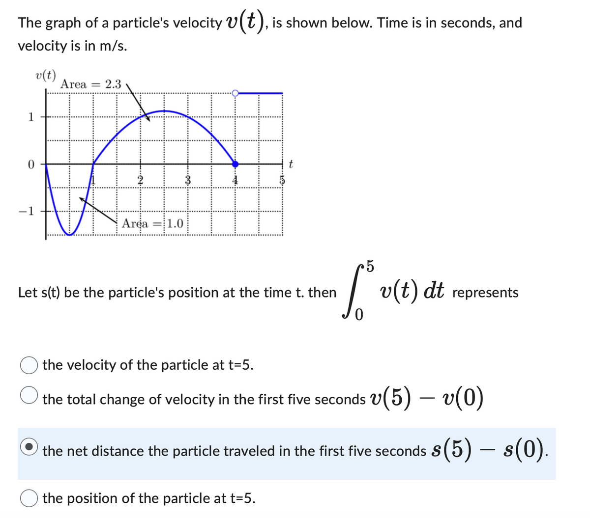 The graph of a particle's velocity v(t), is shown below. Time is in seconds, and
velocity is in m/s.
v(t)
1
0
-1
Area
=
2.3
Area
= 1.0
Let s(t) be the particle's position at the time t. then
the net distance the particle
[²v (t) dt
the velocity of the particle at t=5.
the total change of velocity in the first five seconds v(5) — v(0)
represents
the position of the particle at t=5.
traveled in the first five seconds 8(5) — s(0).