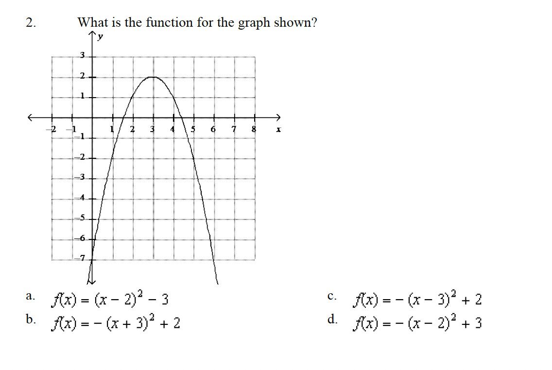 2.
2
What is the function for the graph shown?
y
..2
„1.
$2...
4.
-5
66.
1 2
a. f(x)=(x-2)² - 3
f(x)=(x+3)² + 2
b.
5 6 7 8 X
c. f(x)=(x-3)² + 2
C.
d.
f(x)=(x - 2)² + 3