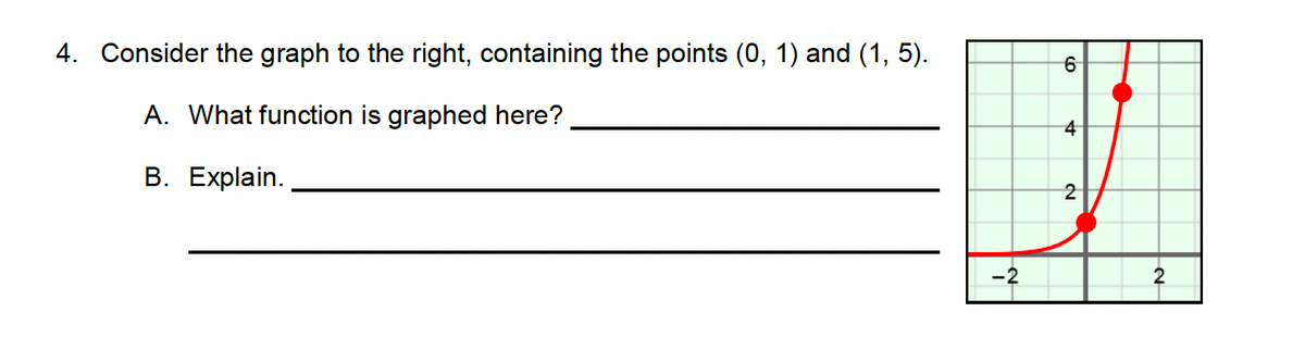 4. Consider the graph to the right, containing the points (0, 1) and (1, 5).
A. What function is graphed here?
B. Explain.
-2
6
4
2
OL