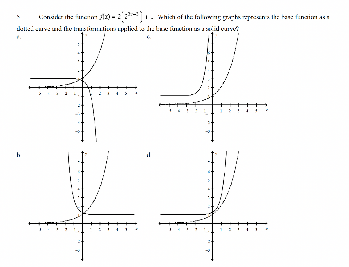 5. Consider the function f(x) = 2(2³*-3) + 1. Which of the following graphs represents the base function as a
dotted curve and the transformations applied to the base function as a solid curve?
a.
C.
b.
-5 -4 -3 -2
-5 -4 -3 -2
5
4+
3
-2 +
-3-
↓
7
6+
5+
4+
3
-2 +
2
3
+ + +
1
2
3
4
+
4
+
5
5
X
Xx
d.
-5 -4 -3 -2
-5 -4
-3 -2
3
-2+
7
6
5 +
4
3
→
2
+
+
1 2
3
+ +
1 2 3
4
+
4
+
5
5
X
X