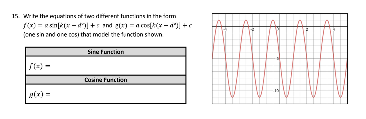 15. Write the equations of two different functions in the form
f(x) = a sin[k(x − dº)] + c and g(x) = a cos[k(x − dº)] + c
(one sin and one cos) that model the function shown.
f(x) =
g(x) =
Sine Function
Cosine Function
-4
0
--5
-10-