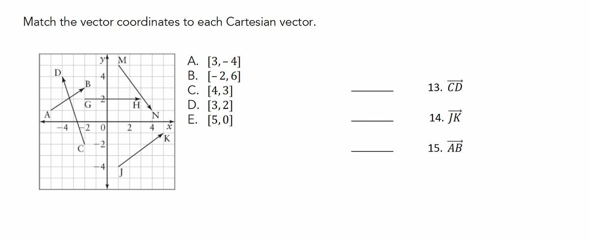 Match the vector coordinates to each Cartesian vector.
B. [-2,6]
C. [4,3]
D. [3,2]
E. [5,0]
13. CD
14. JK
15. AB
y M
A. [3, 4]
-
D
4
B
2
G
H
N
-4
2
0
2
4
K
४ ५
2
C
4