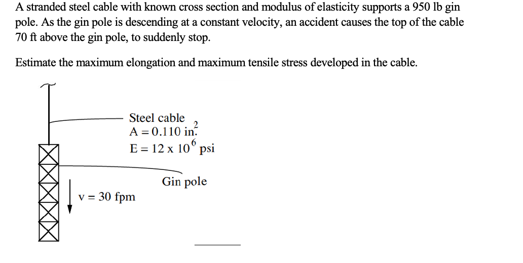 A stranded steel cable with known cross section and modulus of elasticity supports a 950 lb gin
pole. As the gin pole is descending at a constant velocity, an accident causes the top of the cable
70 ft above the gin pole, to suddenly stop.
Estimate the maximum elongation and maximum tensile stress developed in the cable.
Steel cable
2
A = 0.110 in.
E = 12 x 10° psi
Gin pole
v = 30 fpm
