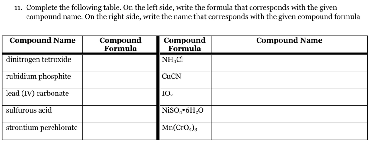 11. Complete the following table. On the left side, write the formula that corresponds with the given
compound name. On the right side, write the name that corresponds with the given compound formula
Compound Name
dinitrogen tetroxide
rubidium phosphite
lead (IV) carbonate
sulfurous acid
strontium perchlorate
Compound
Formula
Compound
Formula
NH4Cl
CuCN
IO₂
NiSO4 6H₂O
Mn(CrO4)3
Compound Name