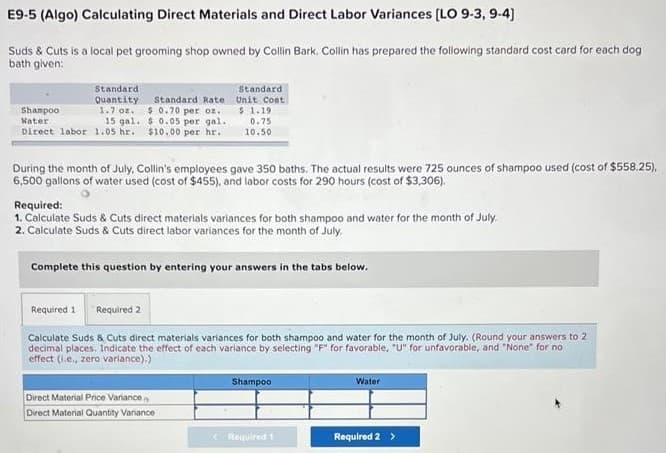 E9-5 (Algo) Calculating Direct Materials and Direct Labor Variances (LO 9-3, 9-4)
Suds & Cuts is a local pet grooming shop owned by Collin Bark. Collin has prepared the following standard cost card for each dog
bath given:
Standard
Standard
Quantity Standard Rate Unit Cont
1.7 oz. $ 0.70 per oz.
15 gal. $ 0.05 per gal.
Shampoo
$ 1.19
Water
0.75
Direct labor 1.o5 hr. $10,00 per hr.
10.50
During the month of July, Collin's employees gave 350 baths. The actual results were 725 ounces of shampoo used (cost of $558.25),
6,500 gallons of water used (cost of $455), and labor costs for 290 hours (cost of $3,306).
Required:
1. Calculate Suds & Cuts direct materials variances for both shampoo and water for the month of July.
2. Calculate Suds & Cuts direct labor variances for the month of July.
Complete this question by entering your answers in the tabs below.
Required 1
Required 2
Calculate Suds & Cuts direct materials variances for both shampoo and water for the month of July. (Round your answers to 2
decimal places. Indicate the effect of each variance by selecting "F" for favorable, "U" for unfavorable, and "None" for no
effect (1.e., zero variance).)
Shampoo
Water
Direct Material Price Variance
Direct Material Quantity Variance
Required 1
Required 2>
