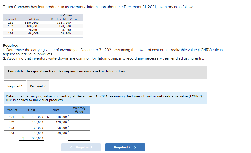 Tatum Company has four products in its inventory. Information about the December 31, 2021, inventory is as follows:
Total Net
Product
Total Cost
Realizable Value
$156,000
108,000
78,000
48,000
$118,000
128,000
68, 000
68, 000
101
102
103
104
Required:
1. Determine the carrying value of inventory at December 31, 2021, assuming the lower of cost or net realizable value (LCNRV) rule is
applied to individual products.
2. Assuming that inventory write-downs are common for Tatum Company, record any necessary year-end adjusting entry.
Complete this question by entering your answers in the tabs below.
Required 1
Required 2
Determine the carrying value of inventory at December 31, 2021, assuming the lower of cost or net realizable value (LCNRV)
rule is applied to individual products.
Inventory
Value
Product
Cost
NRV
101
$
156,000 $
118,000
102
108,000
128,000
103
78,000
68,000
104
48,000
68,000
$
390,000
< Required 1
Required 2 >
