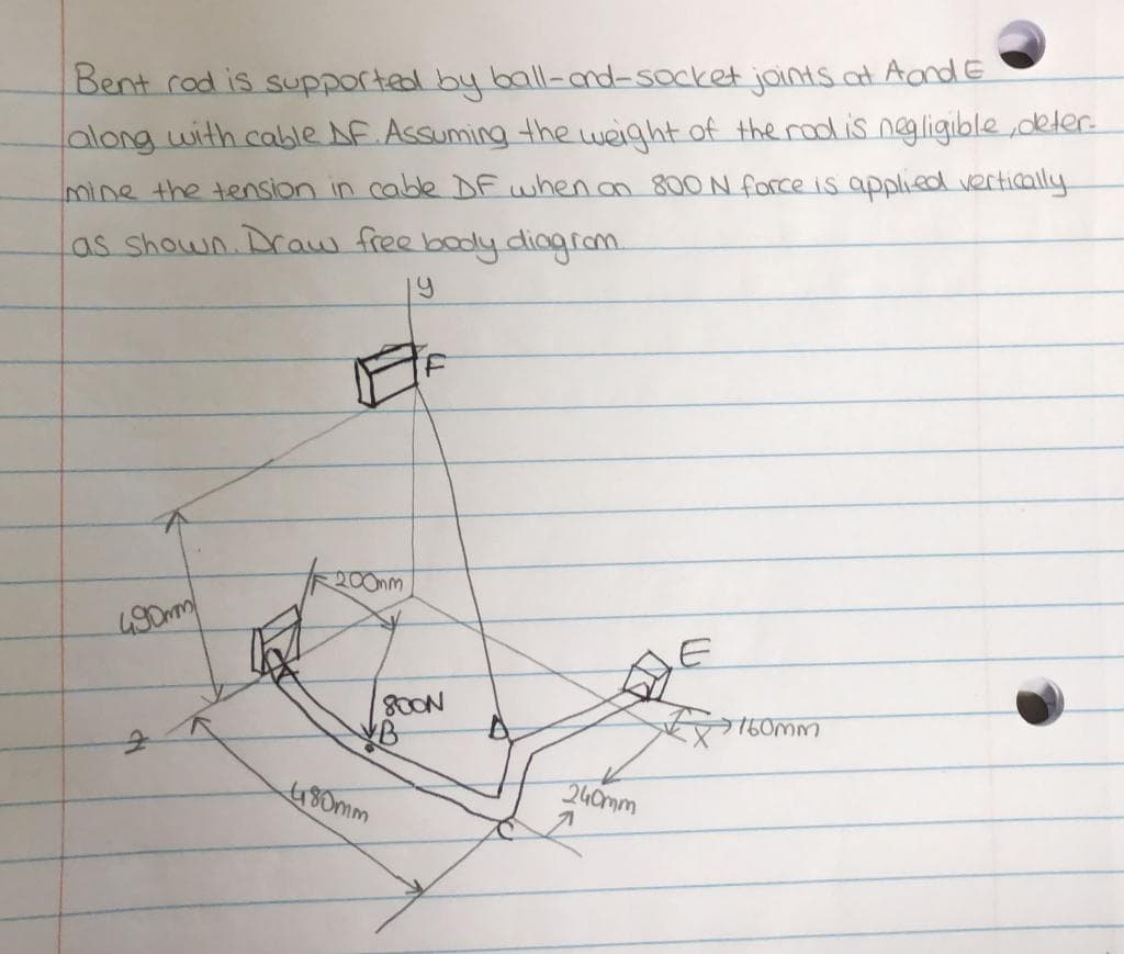 Bent rod is supported by ball-and-socket jaints. at Aand E
along with cable AF.Assuming the weight of the roodis negligible ,deter.
mine the tension in cable Df when an 800 N force is applied vertically
Las shown. Draw free booy.diogrom.
200nm
490mm
80ON
VB
160mm
480mm
240mm
