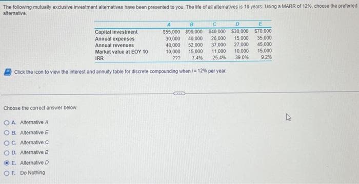 The following mutually exclusive investment alternatives have been presented to you. The life of all alternatives is 10 years. Using a MARR of 12%, choose the preferred
alternative.
Choose the correct answer below.
Capital investment
Annual expenses
Annual revenues
Market value at EOY 10
IRR
Click the icon to view the interest and annuity table for discrete compounding when /= 12% per year.
OA. Alternative A
OB. Alternative E
OC. Alternative C
OD. Alternative B
E. Alternative D
OF. Do Nothing
A
8
C
D
$55,000 $90,000 $40,000 $30,000
30,000 40,000 26,000 15,000 35,000
48,000 52,000 37,000 27,000 45,000
10,000 15,000 11,000 10,000 15,000
??? 7.4% 25.4% 39.0%
9.2%
E
$70,000
GEREED
4