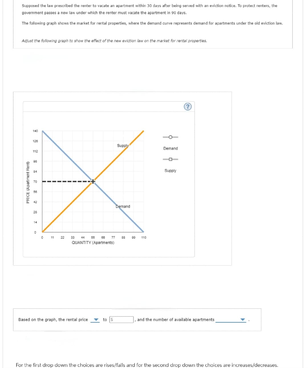 Supposed the law prescribed the renter to vacate an apartment within 30 days after being served with an eviction notice. To protect renters, the
government passes a new law under which the renter must vacate the apartment in 90 days.
The following graph shows the market for rental properties, where the demand curve represents demand for apartments under the old eviction law.
Adjust the following graph to show the effect of the new eviction law on the market for rental properties.
PRICE (Apartment Rent)
140
126
112
98
84
70
56
42
28
14
0
+
Based on the graph, the rental price
Supply
011 22 33 44 55 68 77 88 99 110
QUANTITY (Apartments)
to $
Demand
Demand
Supply
?
and the number of available apartments
For the first drop down the choices are rises/falls and for the second drop down the choices are increases/decreases.