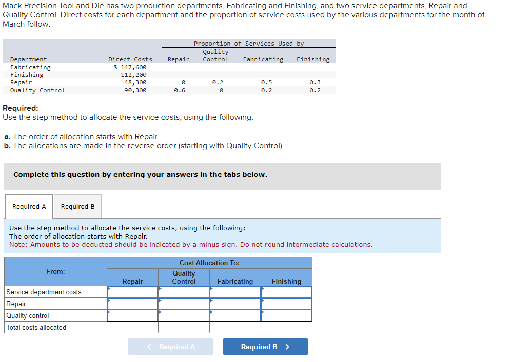 Mack Precision Tool and Die has two production departments, Fabricating and Finishing, and two service departments, Repair and
Quality Control. Direct costs for each department and the proportion of service costs used by the various departments for the month of
March follow:
Department
Fabricating
Finishing
Repair
Quality Control
Direct Costs Repair
$ 147,600
112, 200
48,300
90,300
Required A Required B
Required:
Use the step method to allocate the service costs, using the following:
0
0.6
From:
Proportion of Services Used by
Quality
Control
Fabricating
a. The order of allocation starts with Repair.
b. The allocations are made in the reverse order (starting with Quality Control).
Service department costs
Repair
Quality control
Total costs allocated
Complete this question by entering your answers in the tabs below.
Repair
0.2
0
Use the step method to allocate the service costs, using the following:
The order of allocation starts with Repair.
Note: Amounts to be deducted should be indicated by a minus sign. Do not round intermediate calculations.
0.5
0.2
Cost Allocation To:
Quality
Control
< Required A
Finishing
Fabricating Finishing
Required B >
0.3
0.2