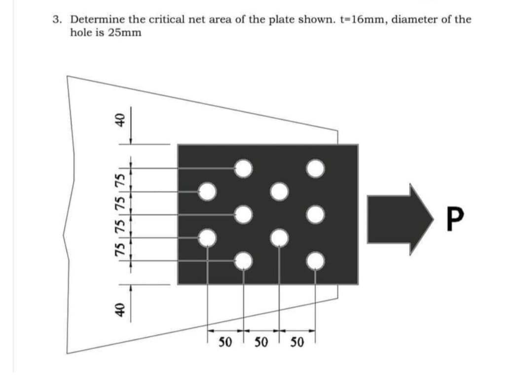 3. Determine the critical net area of the plate shown. t=16mm, diameter of the
hole is 25mm
40
75 75 75 75 ₁
40
50 50 50
P