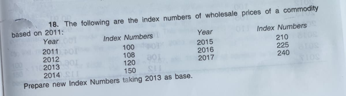 18. The following are the index numbers of wholesale prices of a commodity
based on 2011:
Year
Index Numbers
Year
Index Numbers
2011
2012
100
1102013
150
210
225
240
2015
2016
100
108
120
150
2017
2014S
Prepare new Index Numbers taking 2013 as base.
