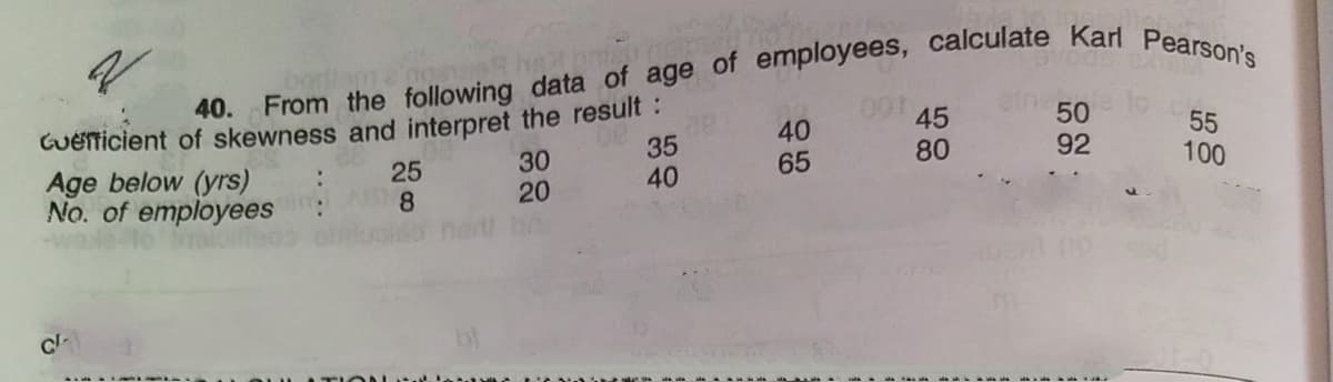 bartam
40.
GUeTticient of skewness and interpret the result :
Age below (yrs)
No. of employees
25
8.
30
20
35
40
40
65
45
80
50
92
55
100
