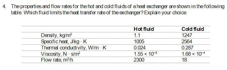 4. The properties and flow rates for the hot and cold fluids of a heat exchanger are shown in the following
table. Which fluid limits the heat transfer rate of the exchanger? Explain your choice.
Density, kg/m³
Specific heat, J/kg. K
Thermal conductivity, W/m - K
Viscosity, N s/m²
Flow rate, m³/h
Hot fluid
1.1
Cold fluid
1247
1005
2564
0.024
0.287
1.55 x 10-5
1.68 × 10-4
2300
18