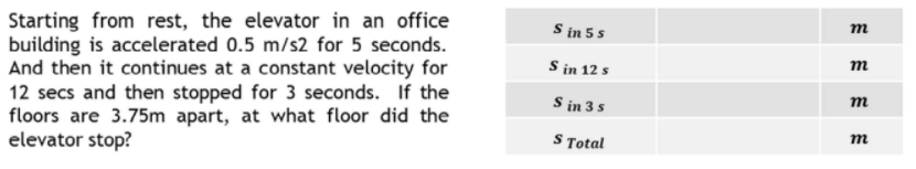 Starting from rest, the elevator in an office
building is accelerated 0.5 m/s2 for 5 seconds.
And then it continues at a constant velocity for
12 secs and then stopped for 3 seconds. If the
floors are 3.75m apart, at what floor did the
elevator stop?
m
S in 5 s
m
S in 12 s
m
S in 3 s
m
S Total
