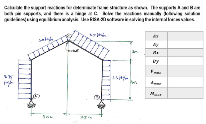 Calculate the support reactions for determinate frame structure as shown. The supports A and B are
both pin supports, and there is a hinge at C. Solve the reactions manually (following solution
guidelines) using equilibrium analysis. Use RISA-2D software in solving the internal forces values.
35 Hy/m
Ах
Ay
HINGE
2m
Вх
Вy
V max
3.75
2.5 Hy/m
Amax
M,
max
35m
35m
