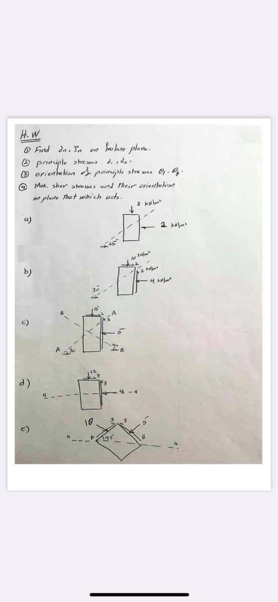 H. W
O Find 2n, I'n on Sailure plun .
O panciple d, ,ds .
O orienkation of prinuiple stres O.Oz.
Mux, sher strmsses und their urienjution
on plete that which uch.
a)
c)
10
3.
e)
145
