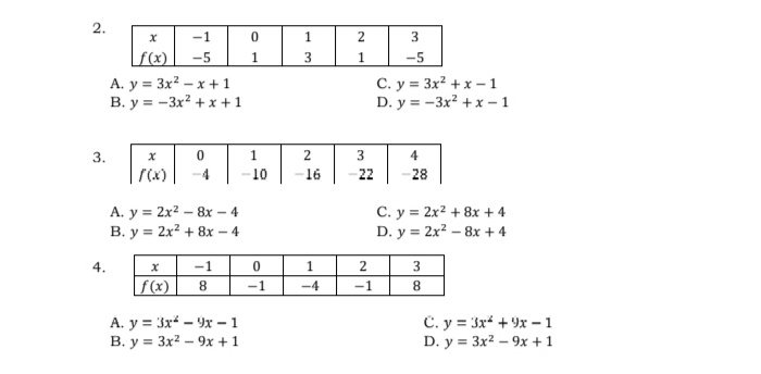 -1
1
3
|f(x)
-5
3
1
-5
А. у %3D 3x2 — х +1
B. y = -3x2 + x +1
C. y = 3x? + x –1
D. y = -3x² +x – 1
3.
2
4
r(x)
10
16
22
28
A. y = 2x? – 8x – 4
B. y = 2x? + 8x – 4
C. y = 2x² + 8x + 4
D. y = 2x2 – 8x + 4
4.
-1
1.
2
f(x)
-1
-4
-1
8
A. y = 3x* - 9x - 1
В. у %3D 3x? — 9х +1
Č. y = 3x* + 9x -1
D. y %3 3x? — 9х +1
2.
