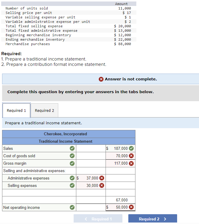 Number of units sold.
Selling price per unit
Variable selling expense per unit
Variable administrative expense per unit
Total fixed selling expense
Total fixed administrative expense
Beginning merchandise inventory
Ending merchandise inventory
Merchandise purchases
Required:
1. Prepare a traditional income statement.
2. Prepare a contribution format income statement.
Required 1 Required 2
Prepare a traditional income statement.
Cherokee, Incorporated
Traditional Income Statement
Complete this question by entering your answers in the tabs below.
Sales
Cost of goods sold
Gross margin
Selling and administrative expenses:
Administrative expenses
Selling expenses
Net operating income
$
37,000 X
30,000 X
Amount
11,000
$17
$1
$2
Answer is not complete.
$ 20,000
$ 13,000
$ 12,000
$ 22,000
$ 88,000
$
$ 187,000
70,000
117,000 X
Required 1
67,000
50,000
Required 2 >