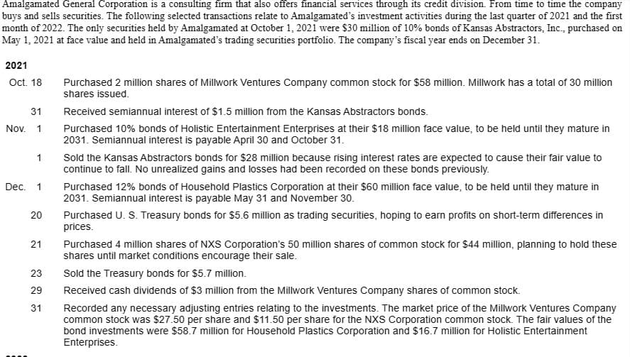 Amalgamated General Corporation is a consulting firm that also offers financial services through its credit division. From time to time the company
buys and sells securities. The following selected transactions relate to Amalgamated's investment activities during the last quarter of 2021 and the first
month of 2022. The only securities held by Amalgamated at October 1, 2021 were $30 million of 10% bonds of Kansas Abstractors, Inc., purchased on
May 1, 2021 at face value and held in Amalgamated's trading securities portfolio. The company's fiscal year ends on December 31.
2021
Oct. 18
31
Nov. 1
1
Dec. 1
20
21
23
29
31
Purchased 2 million shares of Millwork Ventures Company common stock for $58 million. Millwork has a total of 30 million
shares issued.
Received semiannual interest of $1.5 million from the Kansas Abstractors bonds.
Purchased 10% bonds of Holistic Entertainment Enterprises at their $18 million face value, to be held until they mature in
2031. Semiannual interest is payable April 30 and October 31.
Sold the Kansas Abstractors bonds for $28 million because rising interest rates are expected to cause their fair value to
continue to fall. No unrealized gains and losses had been recorded on these bonds previously.
Purchased 12% bonds of Household Plastics Corporation at their $60 million face value, to be held until they mature in
2031. Semiannual interest is payable May 31 and November 30.
Purchased U. S. Treasury bonds for $5.6 million as trading securities, hoping to earn profits on short-term differences in
prices.
Purchased 4 million shares of NXS Corporation's 50 million shares of common stock for $44 million, planning to hold these
shares until market conditions encourage their sale.
Sold the Treasury bonds for $5.7 million.
Received cash dividends of $3 million from the Millwork Ventures Company shares of common stock.
Recorded any necessary adjusting entries relating to the investments. The market price of the Millwork Ventures Company
common stock was $27.50 per share and $11.50 per share for the NXS Corporation common stock. The fair values of the
bond investments were $58.7 million for Household Plastics Corporation and $16.7 million for Holistic Entertainment
Enterprises.