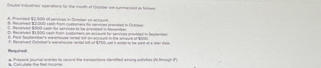 Daube Industries' operations for the month of October are summarized as follows:
A. Provided $2,500 of services in October on account
8. Received $2,000 cash from customers for services provided in October
C. Received $500 cash for services to be provided in November
D. Received $1,500 cash from customers on account for services provided in September.
E. Paid September's warehouse rental bill on account in the amount of $500
F. Received October's warehouse rental bill of $750, set it aside to be paid at a later date
Required:
a. Prepare journal entries to record the transactions identified among activities (A) through (F).
b. Calculate the Net Income.