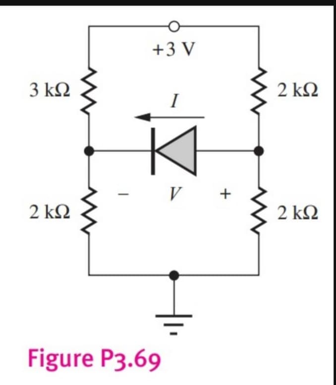 3 ΚΩ
2 ΚΩ
N
+3V
Figure P3.69
I
V +
2 ΚΩ
2 ΚΩ