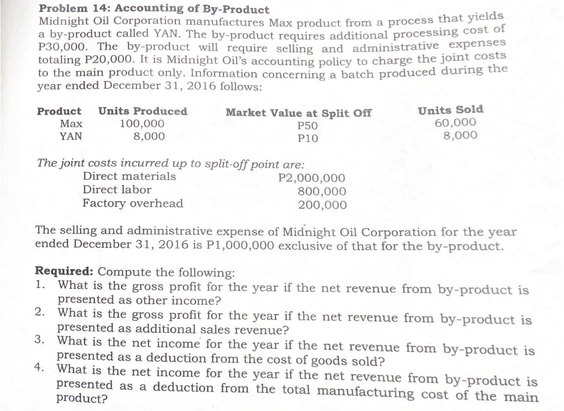 Problem 14: Accounting of By-Product
Midnight Oil Corporation manufactures Max product from a process that yields
a by-product called YAN. The by-product requires additional processing cost of
P30,000. The by-product will require selling and administrative expenses
totaling P20,000. It is Midnight Oil's accounting policy to charge the joint costs
to the main product only. Information concerning a batch produced during the
year ended December 31, 2016 follows:
Units Sold
60,000
8,000
Units Produced
Product
Мах
Market Value at Split Off
100,000
8,000
P50
YAN
P10
The joint costs incurred up to split-off point are:
Direct materials
P2,000,000
800,000
200,000
Direct labor
Factory overhead
The selling and administrative expense
ended December 31, 2016 is P1,000,000 exclusive of that for the by-product.
night Oil Corporation for the year
Required: Compute the following:
1.
What is the gross profit for the year if the net revenue from by-product is
presented as other income?
2.
What is the gross profit for the year if the net revenue from by-product is
presented as additional sales revenue?
3.
What is the net income for the year if the net revenue from by-product is
presented as a deduction from the cost of goods sold?
4. What is the net income for the year if the net revenue from by-product is
presented as a deduction from the total manufacturing cost of the main
product?
