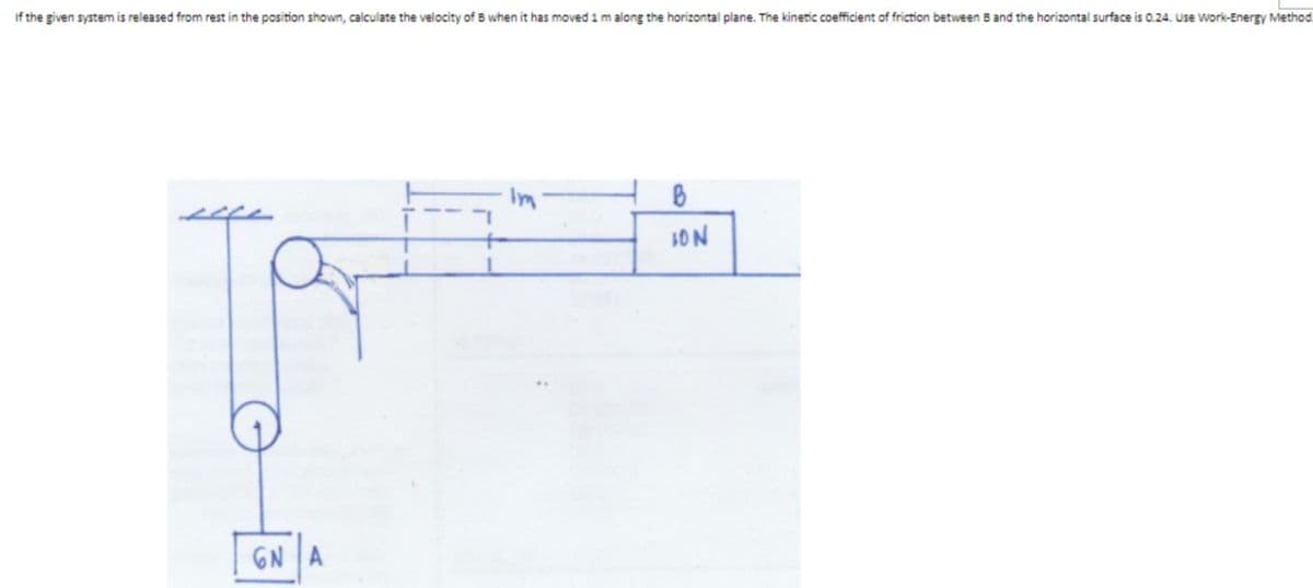 If the given system is released from rest in the position shown, calculate the velocity of B when it has moved 1 m along the horizontal plane. The kinetic coefficient of friction between B and the horizontal surface is 0.24. Use Work-Energy Method.
GN A
