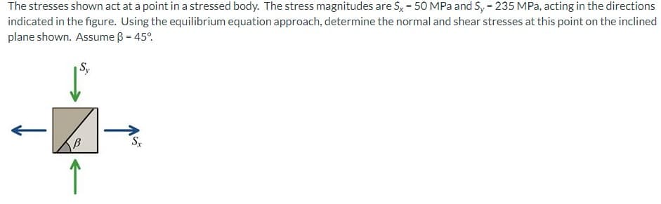 The stresses shown act at a point in a stressed body. The stress magnitudes are S, = 50 MPa and Sy = 235 MPa, acting in the directions
indicated in the figure. Using the equilibrium equation approach, determine the normal and shear stresses at this point on the inclined
plane shown. Assume ß = 45°.
↑
