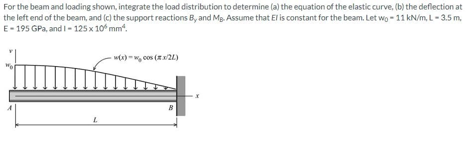 For the beam and loading shown, integrate the load distribution to determine (a) the equation of the elastic curve, (b) the deflection at
the left end of the beam, and (c) the support reactions By and Mg. Assume that El is constant for the beam. Let wo = 11 kN/m, L = 3.5 m,
E = 195 GPa, and I = 125 x 106 mm4.
w(x) = w, cos (Tx/2L)
B
