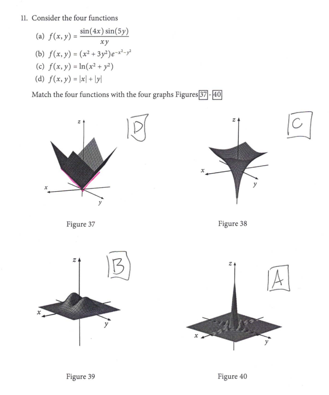 11. Consider the four functions
sin(4x) sin(5y)
(a) f(x, y) =
ху
(b) f(x, y) = (x² + 3y²)e¬x²-yª
(c) f(x, y) = In(x² + y²)
(d) f(x,y) = |x| + \yl
Match the four functions with the four graphs Figures[37-40
Figure 37
Figure 38
13
IA
Figure 39
Figure 40
