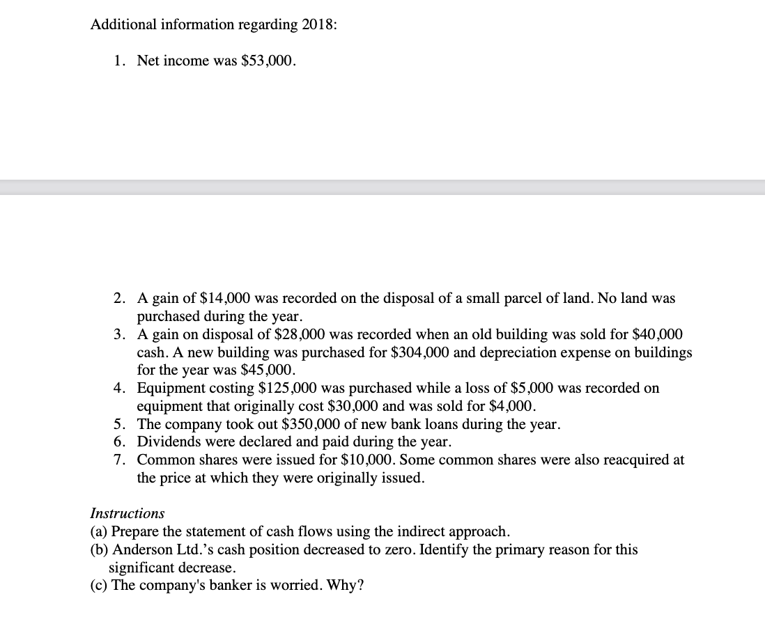 Additional information regarding 2018:
1. Net income was $53,000.
2.
A gain of $14,000 was recorded on the disposal of a small parcel of land. No land was
purchased during the year.
3.
A gain on disposal of $28,000 was recorded when an old building was sold for $40,000
cash. A new building was purchased for $304,000 and depreciation expense on buildings
for the year was $45,000.
4. Equipment costing $125,000 was purchased while a loss of $5,000 was recorded on
equipment that originally cost $30,000 and was sold for $4,000.
5. The company took out $350,000 of new bank loans during the year.
6. Dividends were declared and paid during the year.
7. Common shares were issued for $10,000. Some common shares were also reacquired at
the price at which they were originally issued.
Instructions
(a) Prepare the statement of cash flows using the indirect approach.
(b) Anderson Ltd.'s cash position decreased to zero. Identify the primary reason for this
significant decrease.
(c) The company's banker is worried. Why?