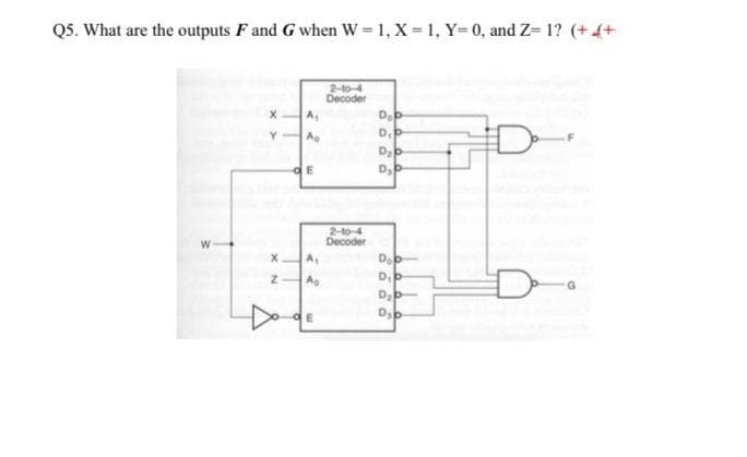 Q5. What are the outputs F and G when W = 1, X = 1, Y= 0, and Z= 1? (+4+
2-10-4
Decoder
A,
A
2-10-4
Decoder
A,
D.P
A
