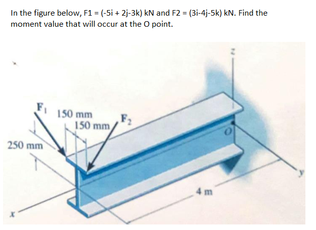 In the figure below, F1 = (-5i + 2j-3k) kN and F2 = (3i-4j-5k) kN. Find the
moment value that will occur at the O point.
150 mm
150 mm
250 mm
4 m
