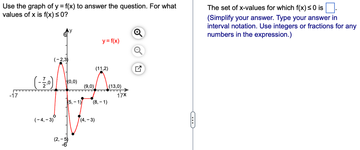 **Use the graph of \( y = f(x) \) to answer the question. For what values of \( x \) is \( f(x) \leq 0 \)?**

*Graph Description and Analysis:*

The graph provided is of the function \( y = f(x) \) plotted on a Cartesian coordinate system, with the horizontal axis representing \( x \) and the vertical axis representing \( y \). The graph of \( y = f(x) \) is shown in red.

Key points on the graph:
- Intersection points with the x-axis (where \( f(x) = 0 \)): \( x = -\frac{7}{2} \), \( x = 0 \), \( x = 9 \), and \( x = 13 \).
- Various other points labeled for reference: \( (-4, -3) \), \( (2, -5) \), \( (4, -3) \), \( (5, -1) \), \( (8, -1) \), \( (11, 2) \), and \( (13, 0) \).

Regions on the graph where \( y \leq 0 \):
- From \( x = -\infty \) to \( x = -\frac{7}{2} \)
- From \( x = 0 \) to \( x = 9 \)
- From \( x = 13 \) to \( x = \infty \)

*Mathematical Formulation:*

To find the set of \( x \)-values for which \( f(x) \leq 0 \), identify the intervals where the graph of \( y = f(x) \) is on or below the x-axis. 

Using interval notation, we need to consider:
- the leftmost segment up to the first zero,
- the segment from the second zero to the third zero,
- and the rightmost segment starting from the last zero point moving to positive infinity.

Thus, the set of \( x \)-values for which \( f(x) \leq 0 \) is:

\[ \left( -\infty, -\frac{7}{2} \right] \cup [0, 9] \cup [13, \infty) \]

To input this answer:
**The set of \( x \)-values for which \( f(x) \leq 0