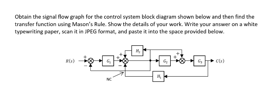 Obtain the signal flow graph for the control system block diagram shown below and then find the
transfer function using Mason's Rule. Show the details of your work. Write your answer on a white
typewriting paper, scan it in JPEG format, and paste it into the space provided below.
R(s)
G₁
NC
H₂
H₁
G₂
G3
C(s)