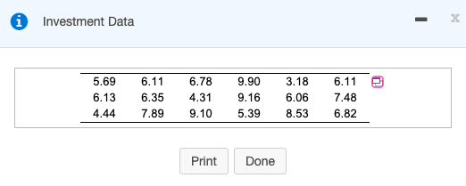 Investment Data
5.69
6.11
6.78
9.90
3.18
6.11
6.13
6.35
4.31
9.16
6.06
7.48
4.44
7.89
9.10
5.39
8.53
6.82
Print
Done
