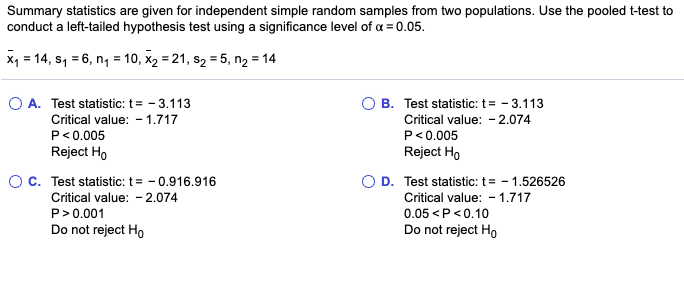 Summary statistics are given for independent simple random samples from two populations. Use the pooled t-test to
conduct a left-tailed hypothesis test using a significance level of a = 0.05.
x1 = 14, s1 = 6, n1 = 10, x2 = 21, s2 = 5, n2 = 14
O A. Test statistic: t= - 3.113
O B. Test statistic: t= - 3.113
Critical value: -2.074
P<0.005
Critical value: - 1.717
P<0.005
Reject Ho
Reject Ho
Oc. Test statistic: t= - 0.916.916
O D. Test statistic: t= - 1.526526
Critical value: - 1.717
Critical value: - 2.074
P>0.001
0.05 <P<0.10
Do not reject Ho
Do not reject Ho
