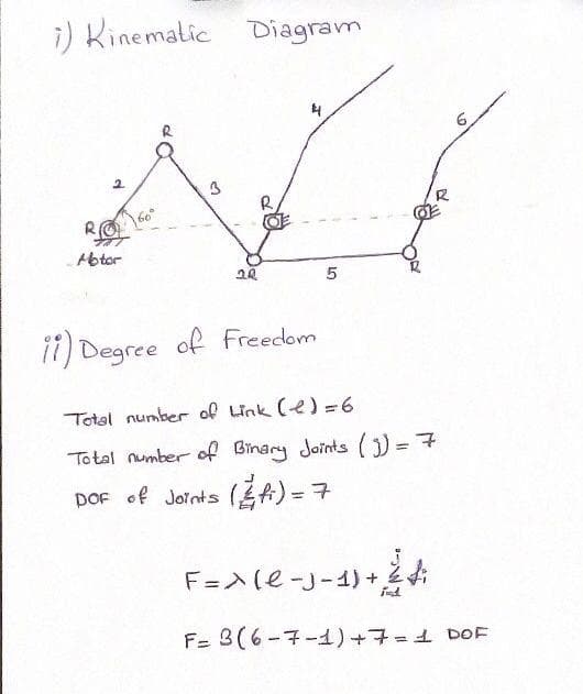 i) Kinematic Diagram
R
R
Abtor
5
11) Degree of Freedom
Total number of Link (e)=6
Total number of Binary Joints () = 7
pof of Joints (Ai) = 7
DOF
F=>(e-J-1) +,
ind
F= 3(6-7-1)+7=1 DOF
