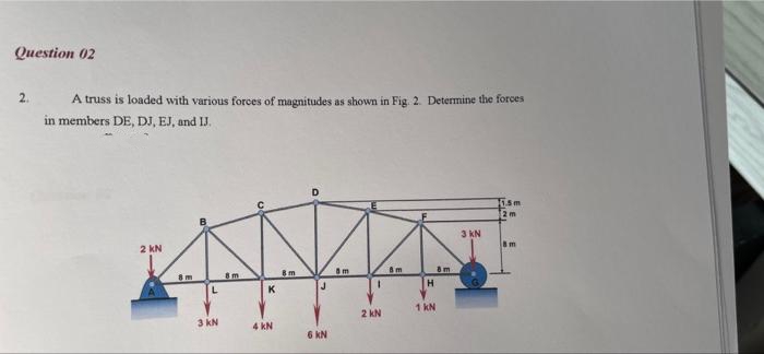 Question 02
2.
A truss is loaded with various forces of magnitudes as shown in Fig. 2. Determine the forces
in members DE, DJ, EJ, and IJ.
11.5m
am
2 KN
am
8m
8 m
8m
K
L
3 KN
4 KN
J
6 KN
1
2 kN
H
1 kN
3 KN