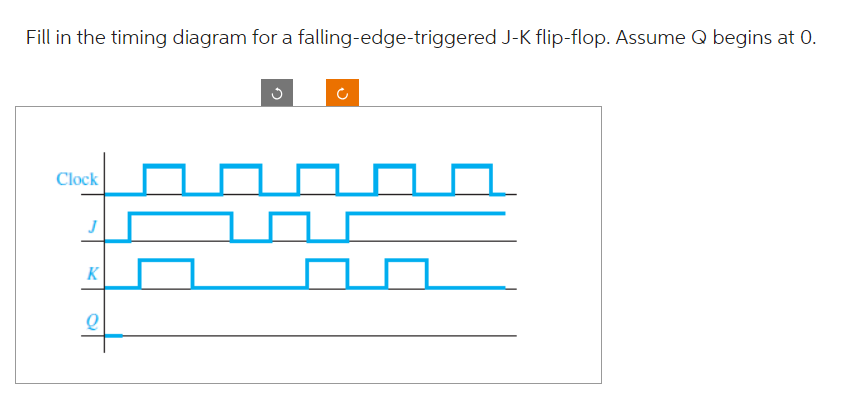 Fill in the timing diagram for a falling-edge-triggered J-K flip-flop. Assume Q begins at 0.
Clock
K
G