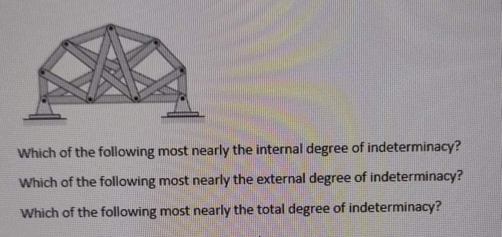 Which of the following most nearly the internal degree of indeterminacy?
Which of the following most nearly the external degree of indeterminacy?
Which of the following most nearly the total degree of indeterminacy?
